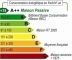 Qu'est-ce qu'une maison passive ?